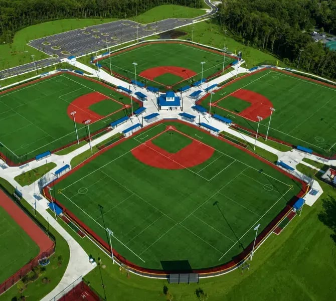 Synthetic turf baseball facility